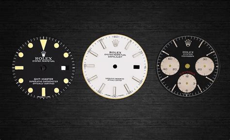 nipple dial rolex|A Comprehensive Guide to Rolex Dials .